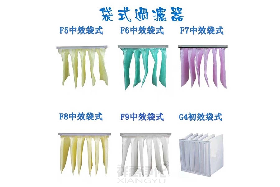 袋式過濾器